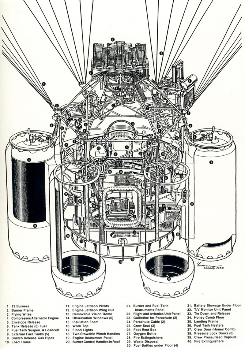 Picture of cutaway drawing of the pacific capsule